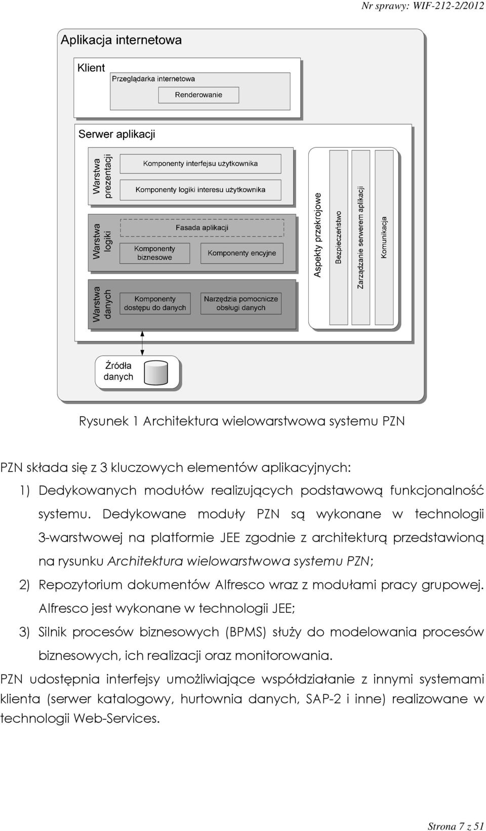 dokumentów Alfresco wraz z modułami pracy grupowej.