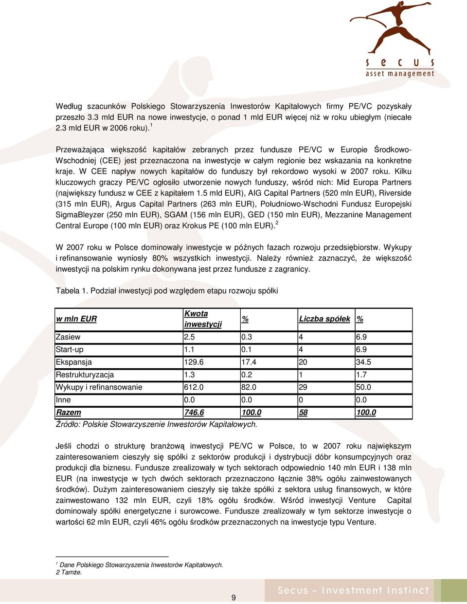 1 PrzewaŜająca większość kapitałów zebranych przez fundusze PE/VC w Europie Środkowo- Wschodniej (CEE) jest przeznaczona na inwestycje w całym regionie bez wskazania na konkretne kraje.