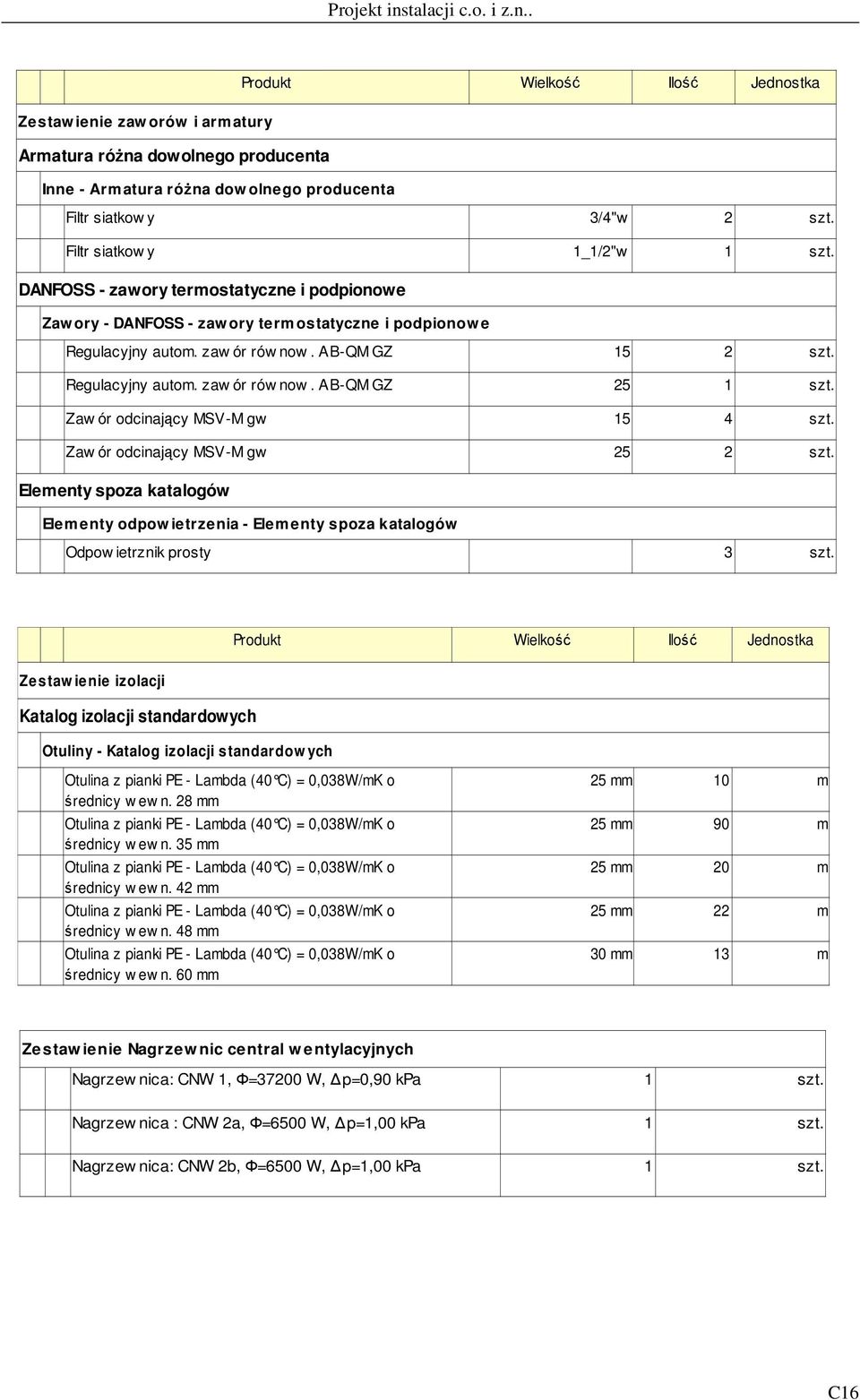 Regulacyjny autom. zaw ór rów now. AB-QM GZ 25 1 szt. Zaw ór odcinający MSV-M gw 15 4 szt. Zaw ór odcinający MSV-M gw 25 2 szt.