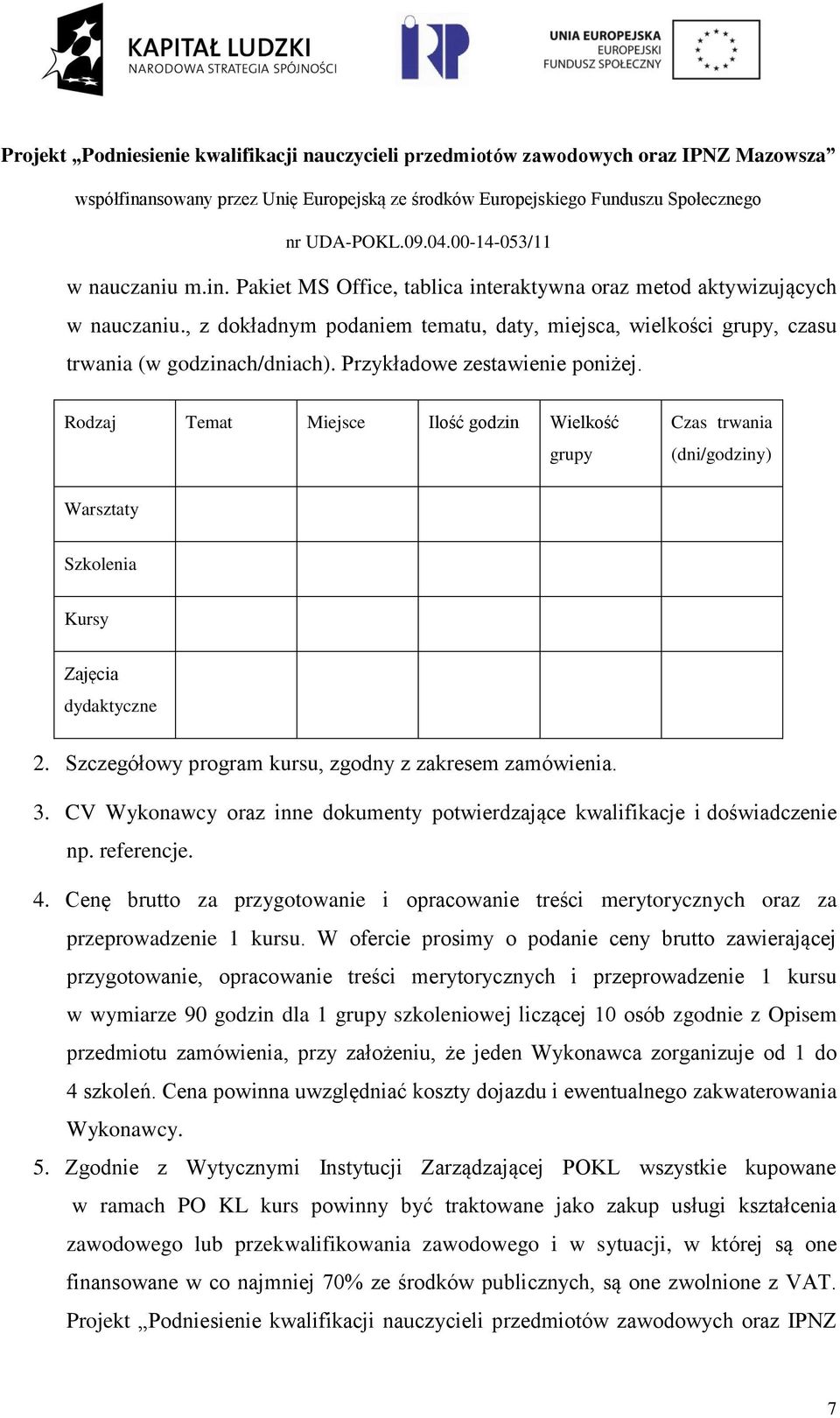 Szczegółowy program kursu, zgodny z zakresem zamówienia. 3. CV Wykonawcy oraz inne dokumenty potwierdzające kwalifikacje i doświadczenie np. referencje. 4.