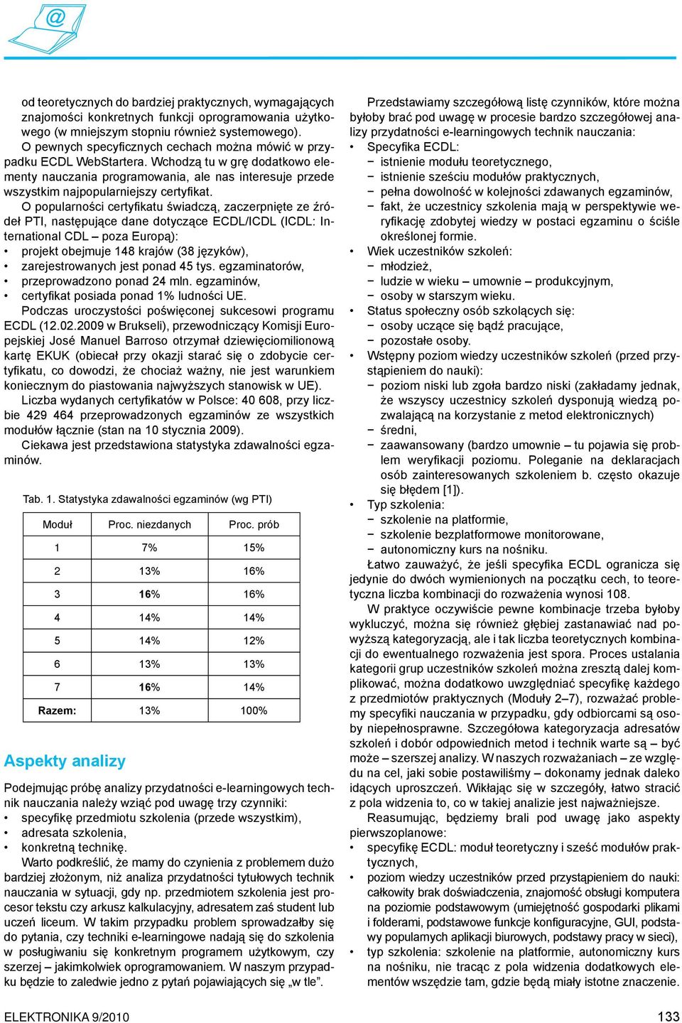 O popularności certyfikatu świadczą, zaczerpnięte ze źródeł PTI, następujące dane dotyczące ECDL/ICDL (ICDL: International CDL poza Europą): projekt obejmuje 148 krajów (38 języków), zarejestrowanych