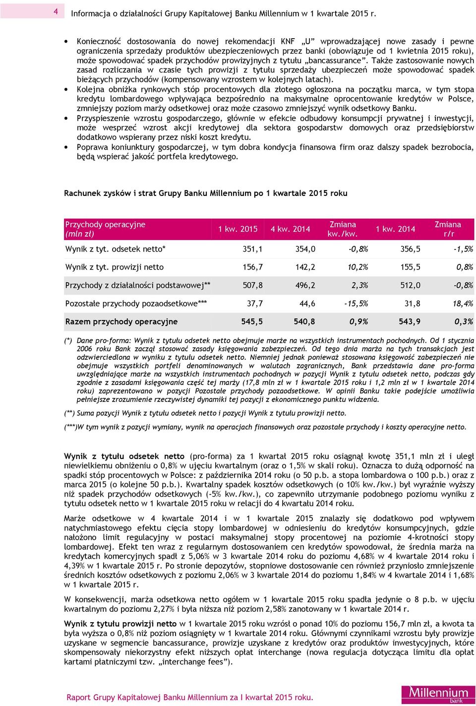 spowodować spadek przychodów prowizyjnych z tytułu bancassurance.