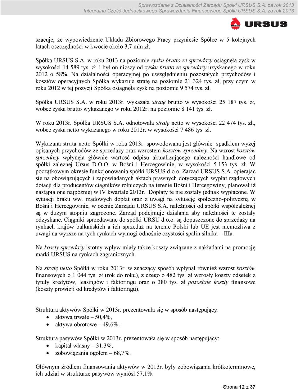 Na działalności operacyjnej po uwzględnieniu pozostałych przychodów i kosztów operacyjnych Spółka wykazuje stratę na poziomie 21 324 tys.