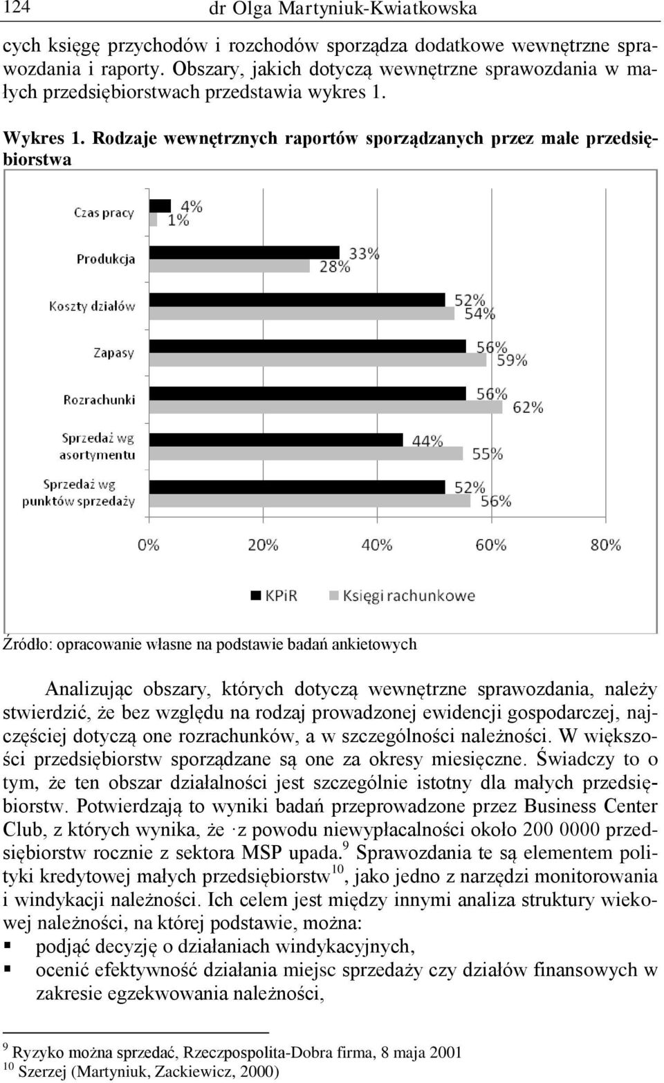 Rodzaje wewnętrznych raportów sporządzanych przez małe przedsiębiorstwa Źródło: opracowanie własne na podstawie badań ankietowych Analizując obszary, których dotyczą wewnętrzne sprawozdania, należy