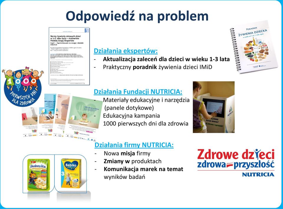 narzędzia (panele dotykowe) - Edukacyjna kampania 1000 pierwszych dni dla zdrowia Działania