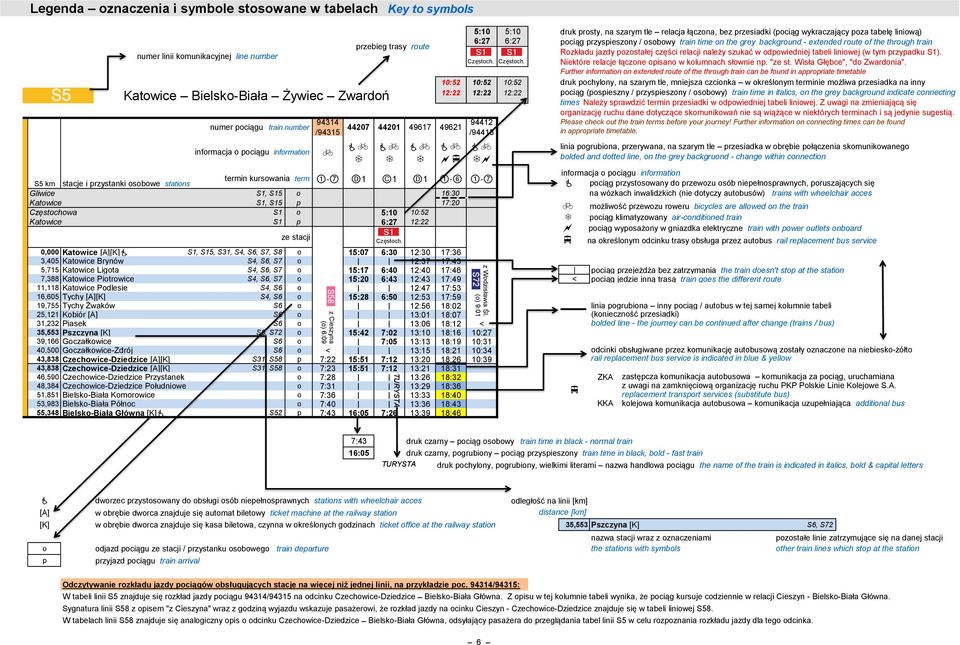10:52 10:52 10:52 Katowice Bielsko-Biała Żywiec Zwardoń 12:22 12:22 12:22 numer pociągu train numer 94314 /94315 44207 44201 49617 49621 94412 /94413 v S5 km stacje i przystanki osoowe stations