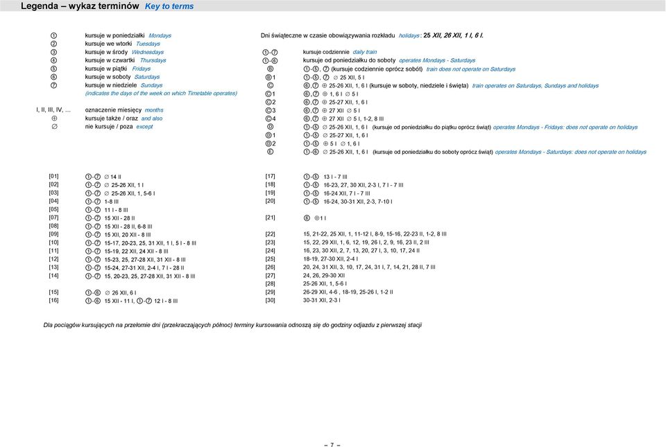 piątki Fridays B 1-5, 7 (kursuje codziennie oprócz soót) train does not operate on Saturdays 6 kursuje w sooty Saturdays B1 1-5, 7 25 XII, 5 I 7 kursuje w niedziele Sundays C 6,7 25-26 XII, 1, 6 I