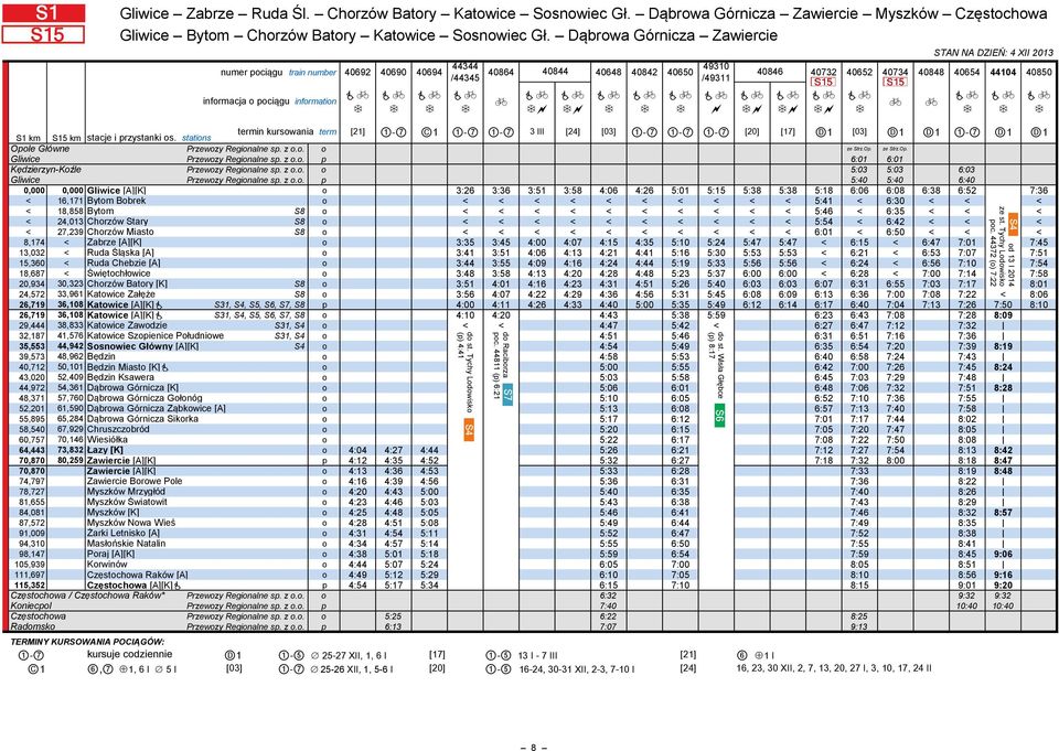 Dąrowa Górnicza Zawiercie numer pociągu train numer 40692 40690 40694 44344 /44345 49310 40864 40844 40648 40842 40650 40846 /49311 SAN NA DZIEŃ: 4 XII 2013 40732 40652 40734 40848 40654 44104 40850