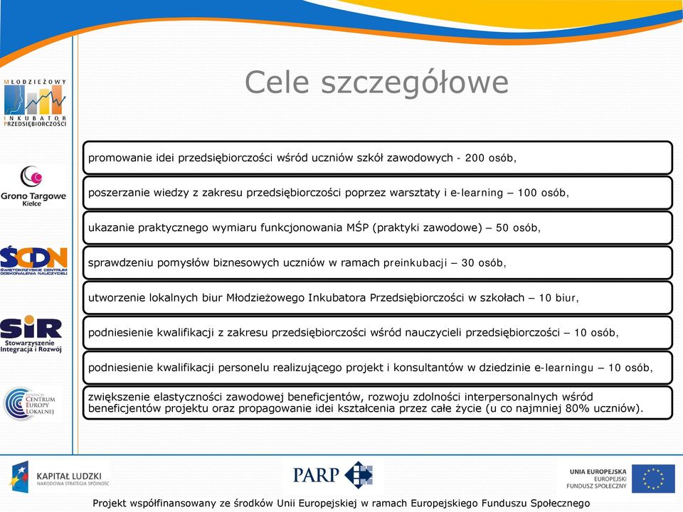 Przedsiębiorczości w szkołach 10 biur, podniesienie kwalifikacji z zakresu przedsiębiorczości wśród nauczycieli przedsiębiorczości 10 osób, podniesienie kwalifikacji personelu realizującego projekt i