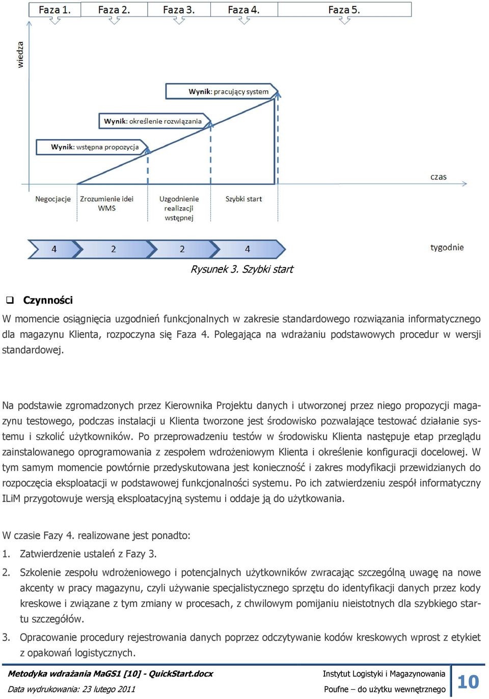 Na podstawie zgromadzonych przez Kierownika Projektu danych i utworzonej przez niego propozycji magazynu testowego, podczas instalacji u Klienta tworzone jest środowisko pozwalające testować