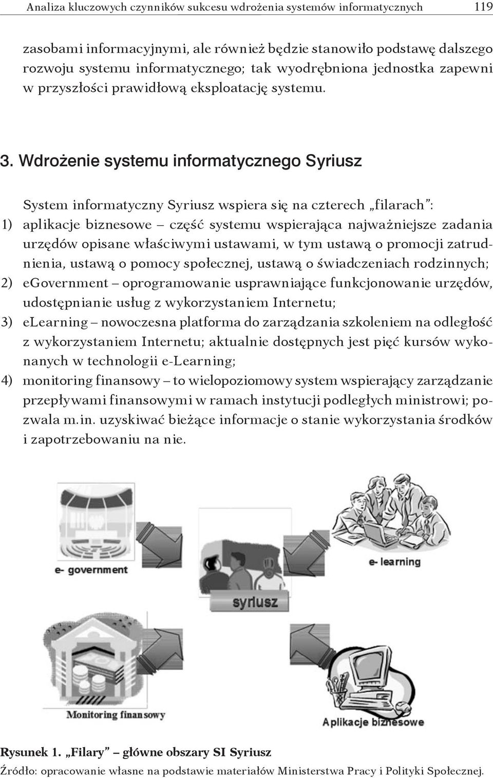 Wdrożenie systemu informatycznego Syriusz System informatyczny Syriusz wspiera się na czterech filarach : 1) aplikacje biznesowe część systemu wspierająca najważniejsze zadania urzędów opisane