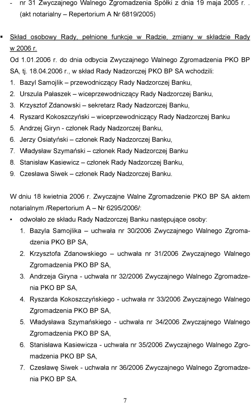 Urszula Pałaszek wiceprzewodniczący Rady Nadzorczej Banku, 3. Krzysztof Zdanowski sekretarz Rady Nadzorczej Banku, 4. Ryszard Kokoszczyński wiceprzewodniczący Rady Nadzorczej Banku 5.