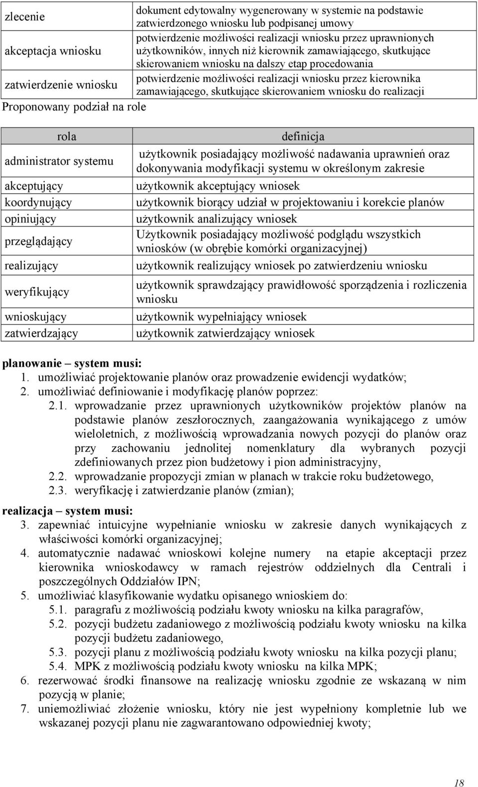 zamawiającego, skutkujące skierowaniem wniosku do realizacji Proponowany podział na role rola administrator systemu akceptujący koordynujący opiniujący przeglądający realizujący weryfikujący