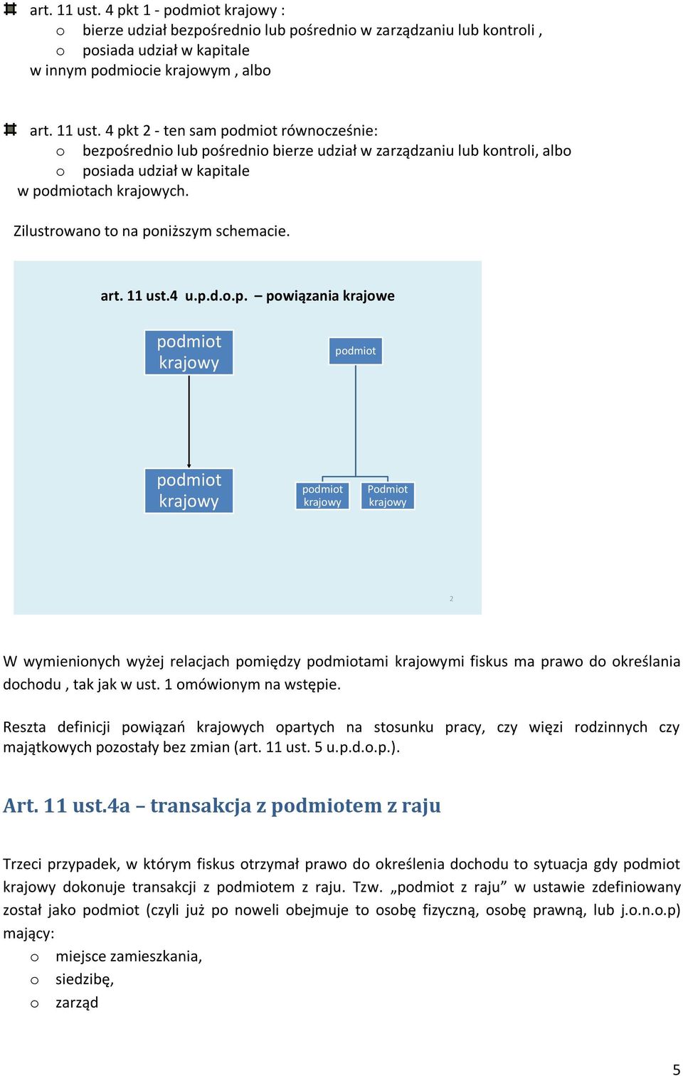 1 omówionym na wstępie. Reszta definicji powiązań ch opartych na stosunku pracy, czy więzi rodzinnych czy majątkowych pozostały bez zmian (art. 11 ust.