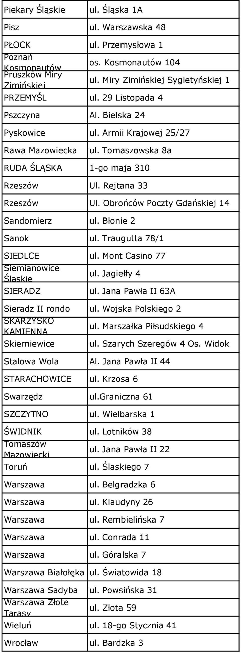 Obrońców Poczty Gdańskiej 14 Sandomierz ul. Błonie 2 Sanok ul. Traugutta 78/1 SIEDLCE ul. Mont Casino 77 Siemianowice Śląskie SIERADZ ul. Jagiełły 4 ul. Jana Pawła II 63A Sieradz II rondo ul.