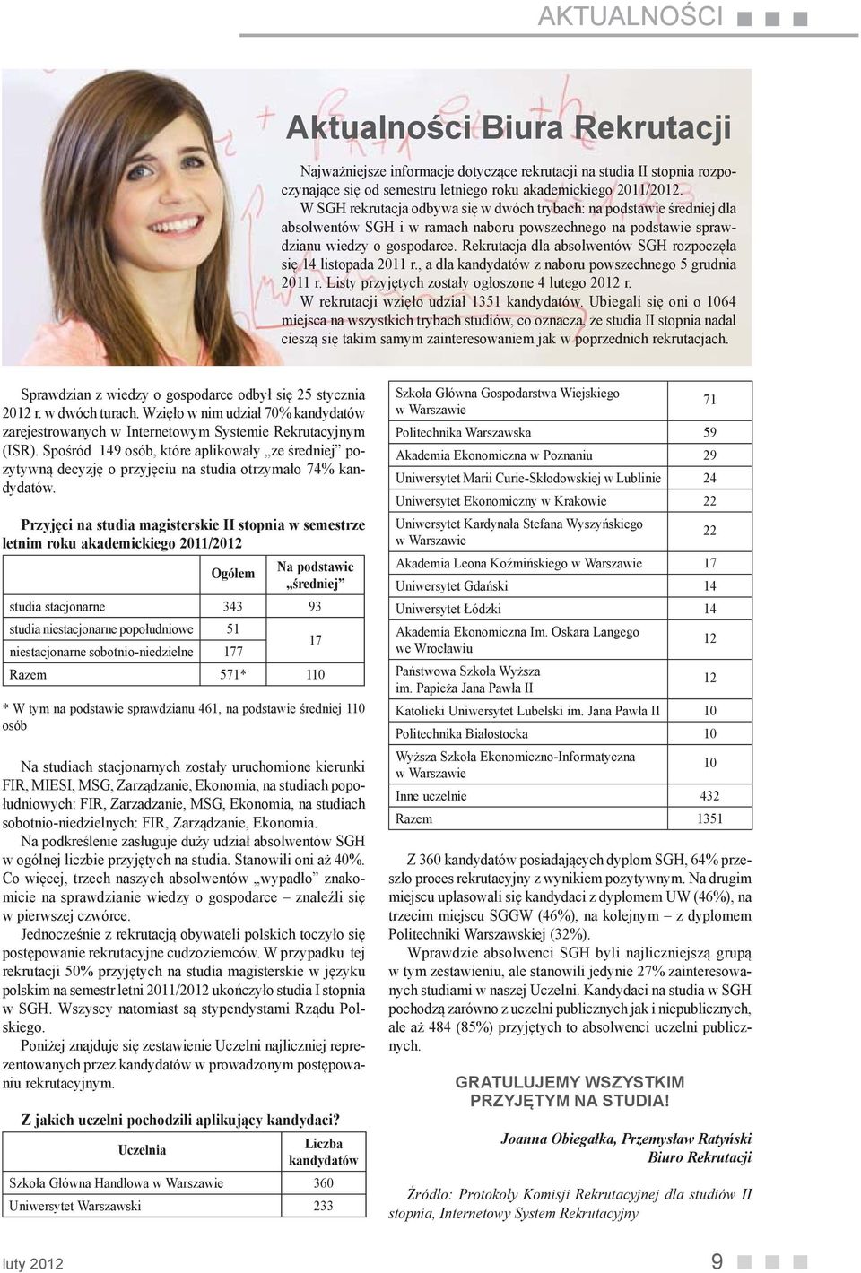 Rekrutacja dla absolwentów SGH rozpoczęła się 14 listopada 2011 r., a dla kandydatów z naboru powszechnego 5 grudnia 2011 r. Listy przyjętych zostały ogłoszone 4 lutego 2012 r.