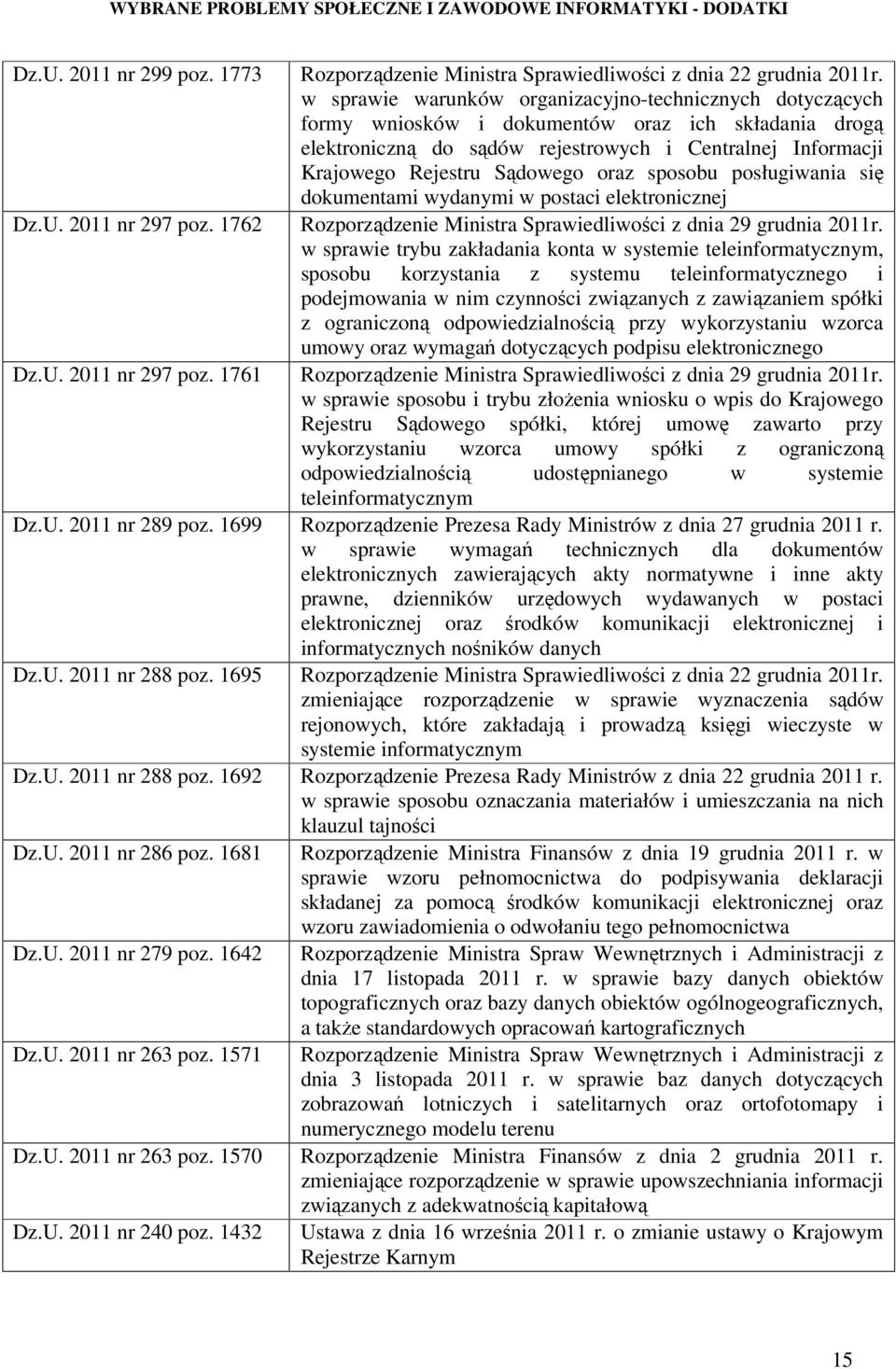 oraz sposobu posługiwania się dokumentami wydanymi w postaci elektronicznej Dz.U. 2011 nr 297 poz. 1762 Rozporządzenie Ministra Sprawiedliwości z dnia 29 grudnia 2011r.