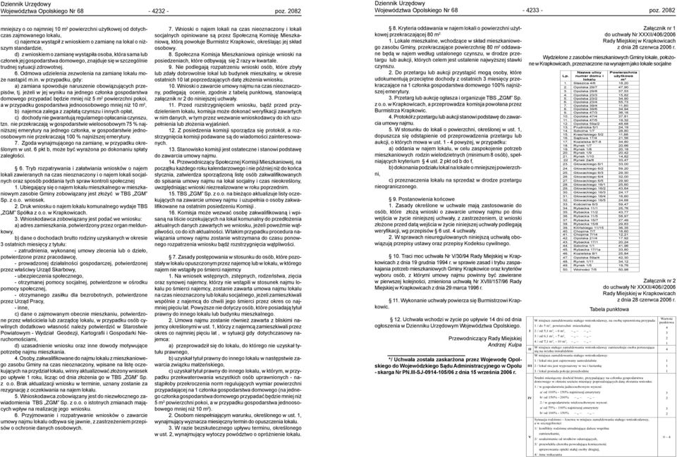 osoba, która sama lub członek jej gospodarstwa domowego, znajduje się w szczególnie trudnej sytuacji zdrowotnej. 6. Odmowa udzielenia zezwolenia na zamianę lokalu może nastąpić m.in.