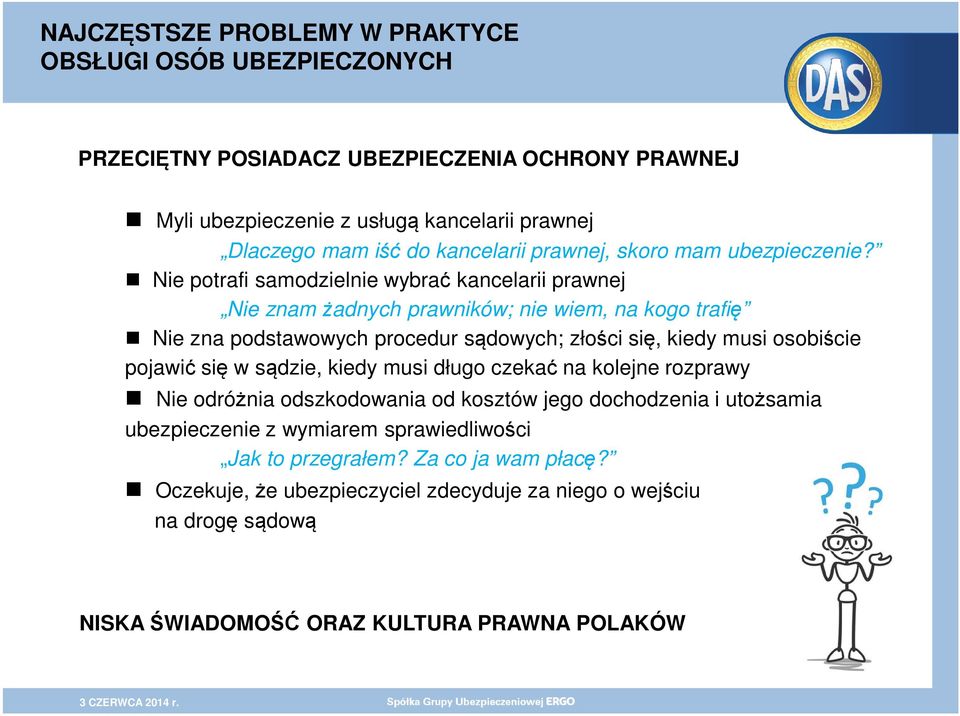 Nie potrafi samodzielnie wybrać kancelarii prawnej Nie znam żadnych prawników; nie wiem, na kogo trafię Nie zna podstawowych procedur sądowych; złości się, kiedy musi osobiście