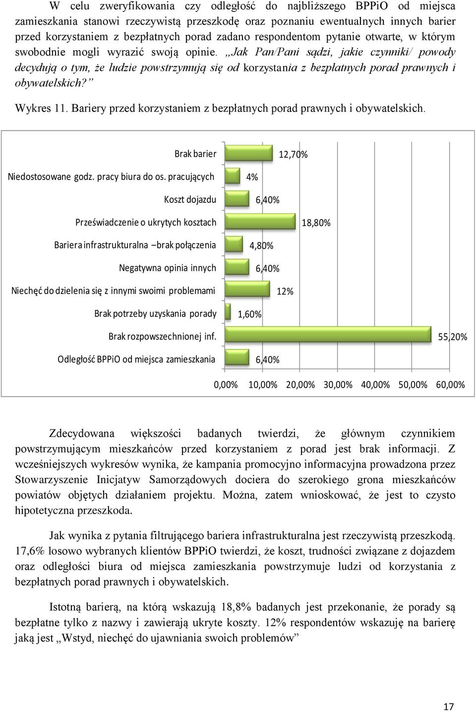 Jak Pan/Pani sądzi, jakie czynniki/ powody decydują o tym, że ludzie powstrzymują się od korzystania z bezpłatnych porad prawnych i obywatelskich? Wykres 11.