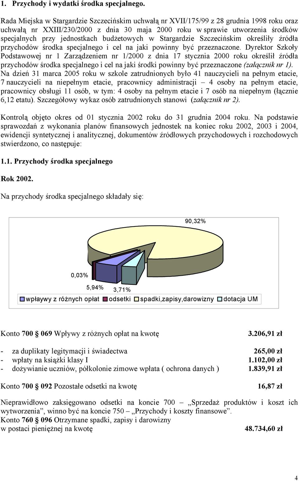 budżetowych w Stargardzie Szczecińskim określiły źródła przychodów środka specjalnego i cel na jaki powinny być przeznaczone.