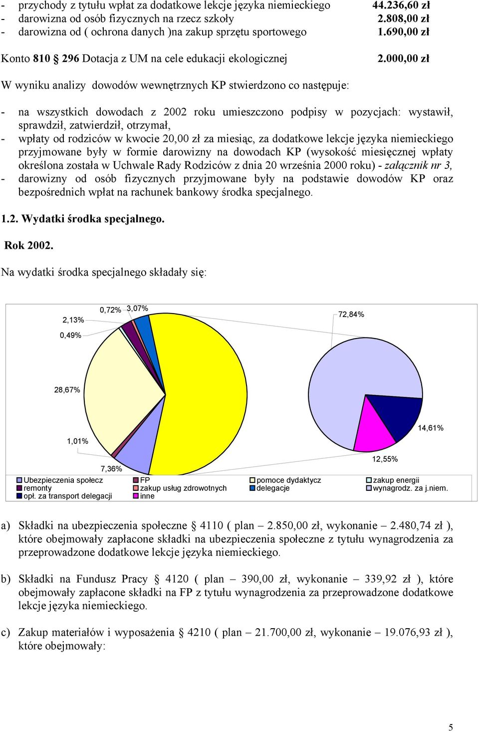 000,00 zł W wyniku analizy dowodów wewnętrznych KP stwierdzono co następuje: - na wszystkich dowodach z 2002 roku umieszczono podpisy w pozycjach: wystawił, sprawdził, zatwierdził, otrzymał, - wpłaty