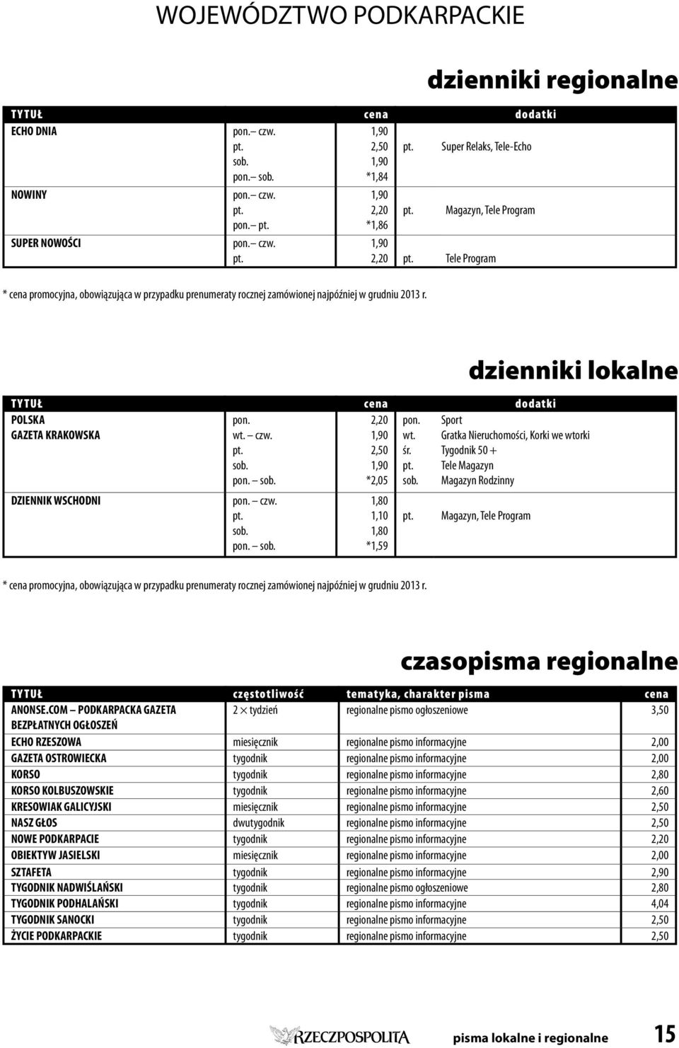 pon. pon. czw. dzienniki regionalne 1,90 2,20 *1,86 Magazyn, Tele Program 1,90 2,20 Tele Program * cena promocyjna, obowiązująca w przypadku prenumeraty rocznej zamówionej najpóźniej w grudniu 2013 r.