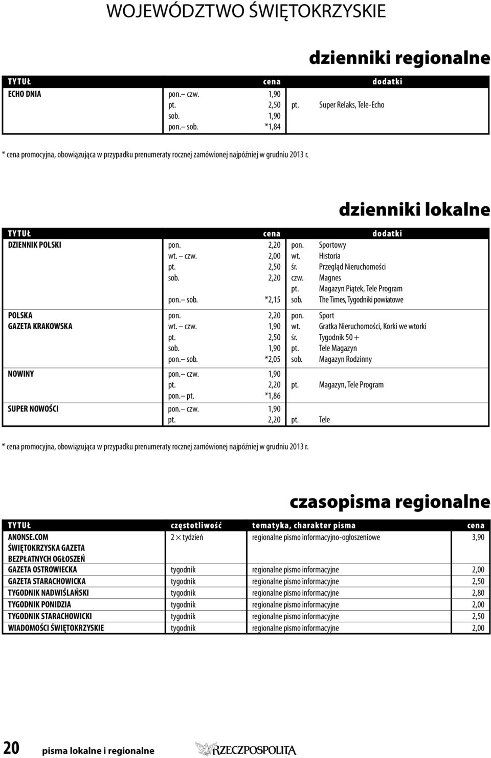 czw. sob. 2,20 2,00 2,50 2,20 POLSKA GAZETA KRAKOWSKA NOWINY SUPER NOWOŚCI pon. sob. pon. wt. czw. sob. pon. sob. pon. czw. pon. pon. czw. *2,15 2,20 1,90 2,50 1,90 *2,05 1,90 2,20 *1,86 pon. wt. śr.