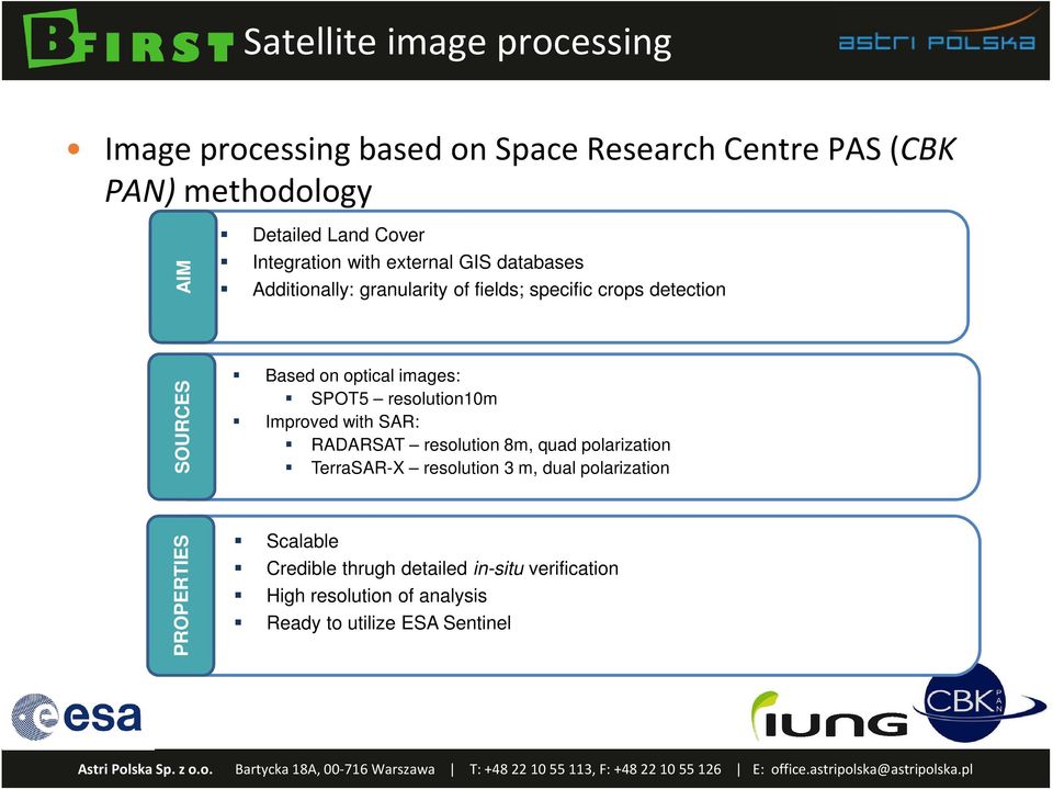 on optical images: SPOT5 resolution10m Improved with SAR: RADARSAT resolution 8m, quad polarization TerraSAR-X resolution 3 m,