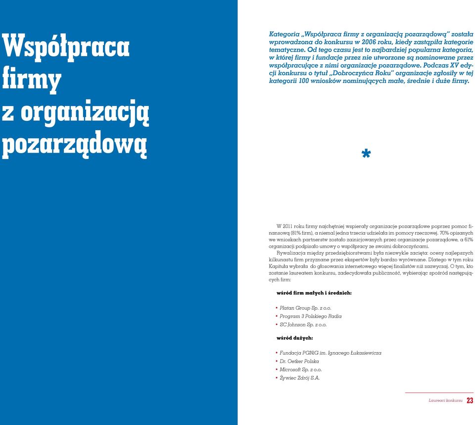 Podczas XV edycji konkursu o tytuł Dobroczyńca Roku organizacje zgłosiły w tej kategorii 100 wniosków nominujących małe, średnie i duże firmy.