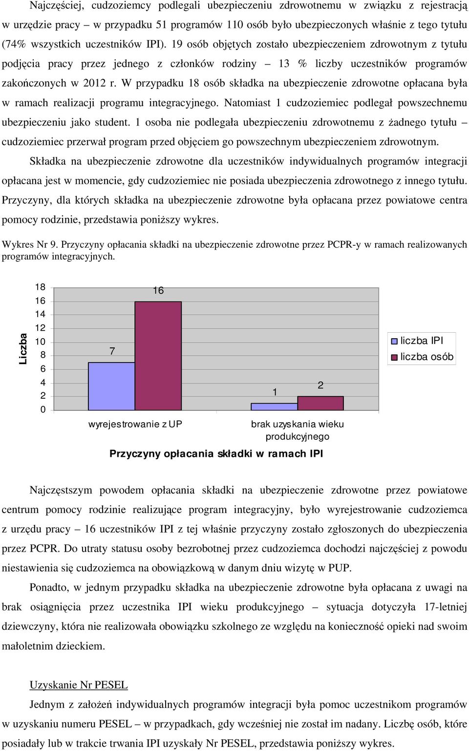 W przypadku 8 osób składka na ubezpieczenie zdrowotne opłacana była w ramach realizacji programu integracyjnego. Natomiast cudzoziemiec podlegał powszechnemu ubezpieczeniu jako student.