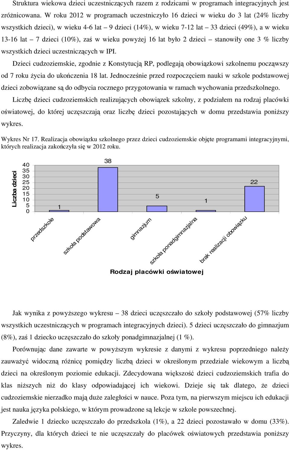 powyŝej 6 lat było dzieci stanowiły one 3 % liczby wszystkich dzieci uczestniczących w IPI.