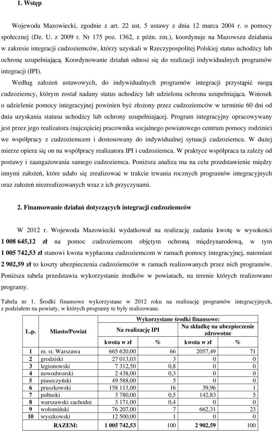 Koordynowanie działań odnosi się do realizacji indywidualnych programów integracji (IPI).