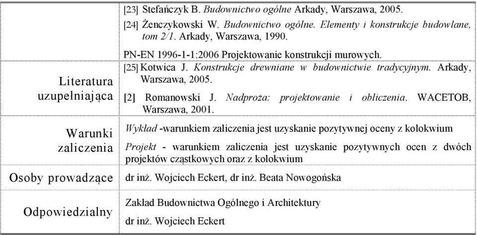 [2] Romanowski J. adproża: projektowanie i obliczenia. WACETOB, Warszawa, 2001.