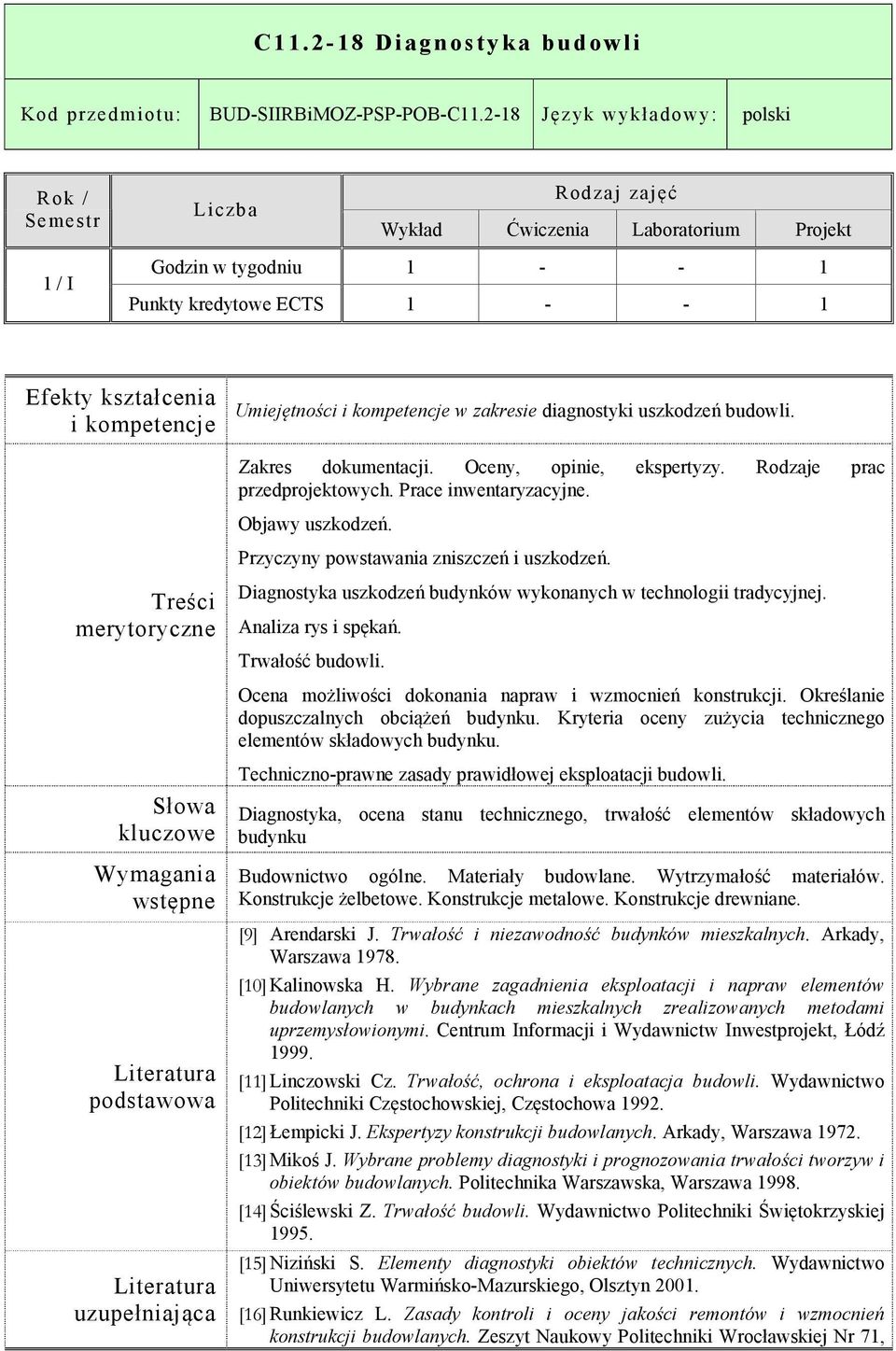 Rodzaje prac przedprojektowych. Prace inwentaryzacyjne. Objawy uszkodzeń. Przyczyny powstawania zniszczeń i uszkodzeń. Diagnostyka uszkodzeń budynków wykonanych w technologii tradycyjnej.