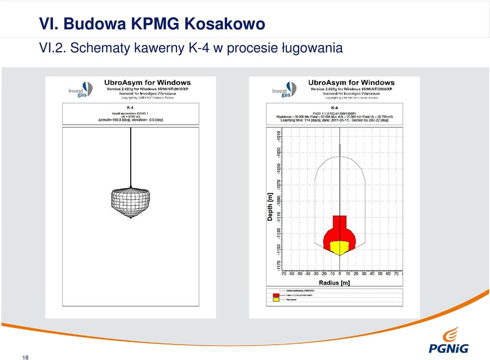 Schematy kawerny