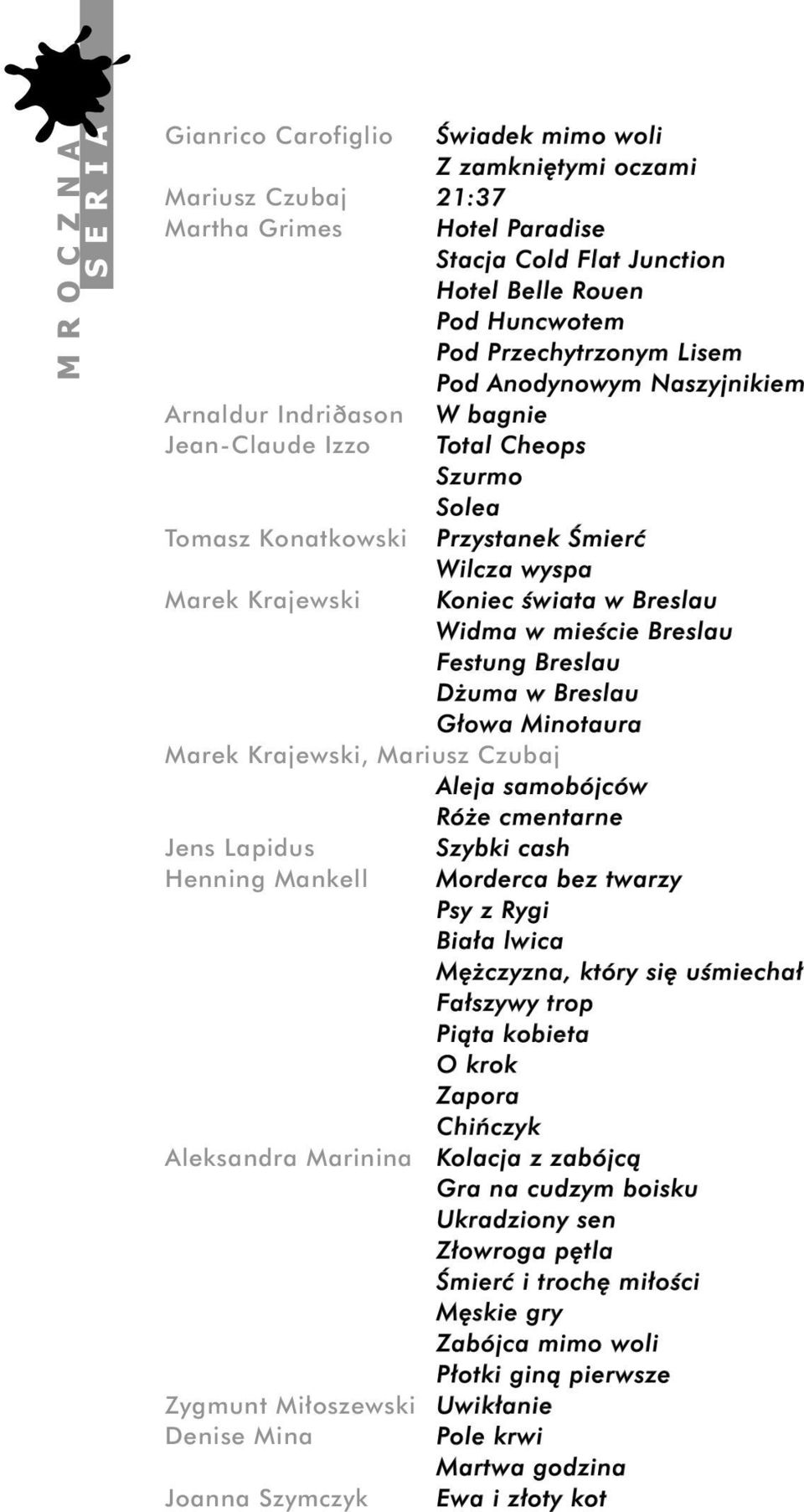 mieście Breslau Festung Breslau Dżuma w Breslau Głowa Minotaura Marek Krajewski, Mariusz Czubaj Aleja samobójców Róże cmentarne Jens Lapidus Szybki cash Henning Mankell Morderca bez twarzy Psy z Rygi