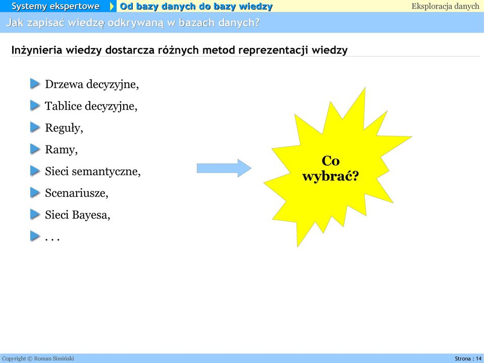 Drzewa decyzyjne, Tablice decyzyjne, Reguły, Ramy, Sieci