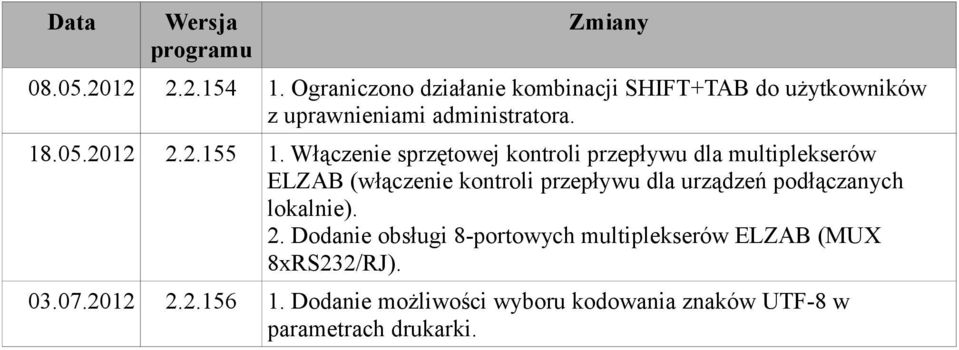 Włączenie sprzętowej kontroli przepływu dla multiplekserów ELZAB (włączenie kontroli przepływu dla urządzeń