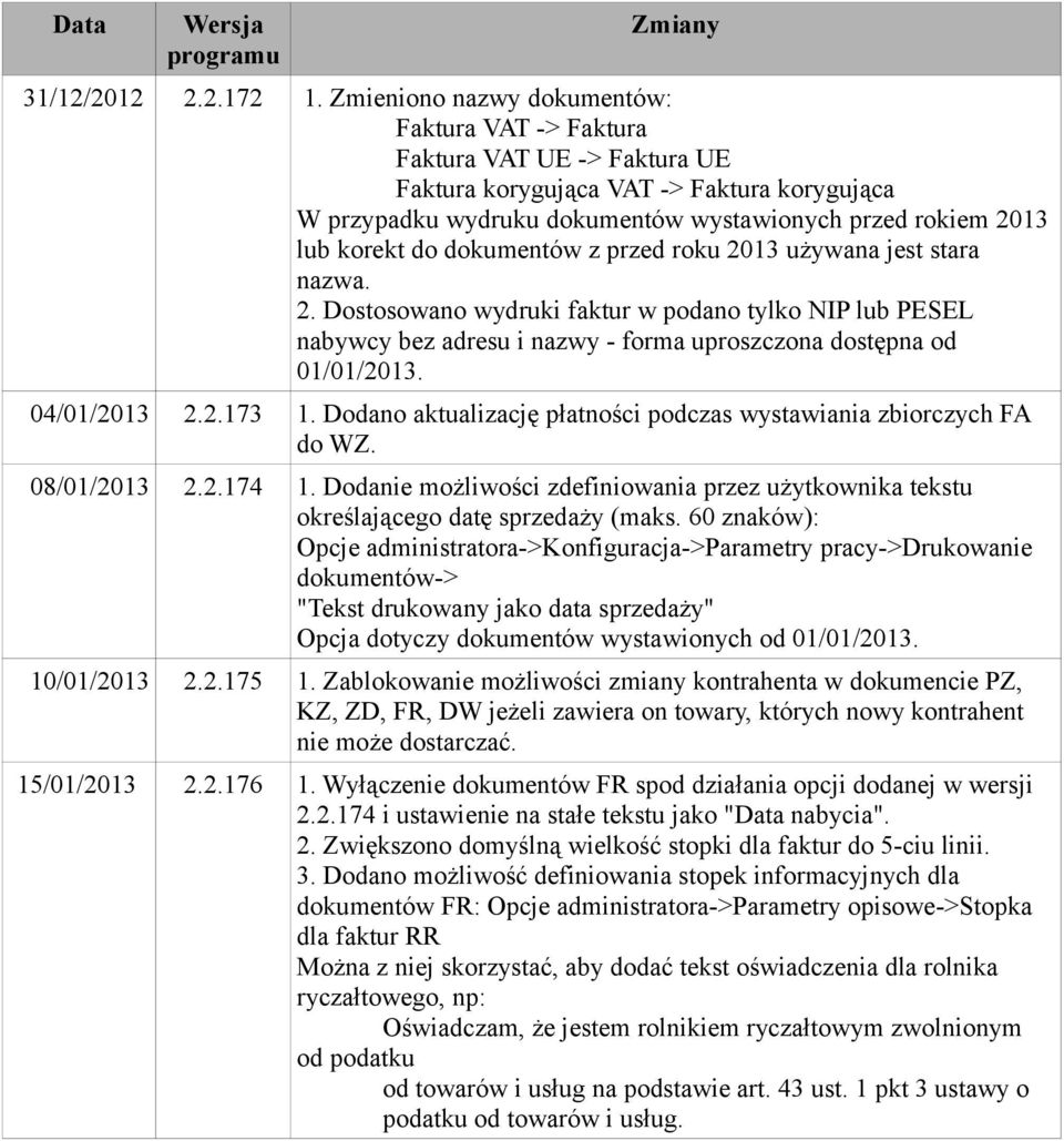 do dokumentów z przed roku 2013 używana jest stara nazwa. 2. Dostosowano wydruki faktur w podano tylko NIP lub PESEL nabywcy bez adresu i nazwy - forma uproszczona dostępna od 01/01/2013.