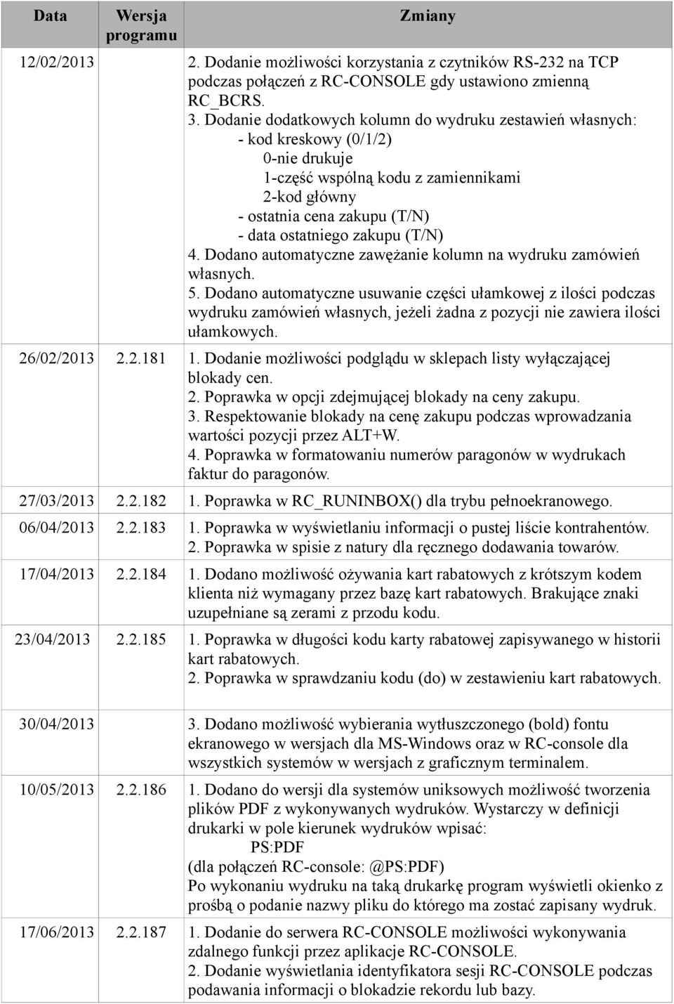 (T/N) 4. Dodano automatyczne zawężanie kolumn na wydruku zamówień własnych. 5.