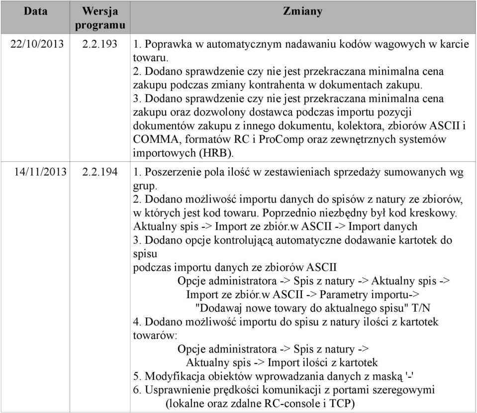 RC i ProComp oraz zewnętrznych systemów importowych (HRB). 14/11/2013 2.2.194 1. Poszerzenie pola ilość w zestawieniach sprzedaży sumowanych wg grup. 2. Dodano możliwość importu danych do spisów z natury ze zbiorów, w których jest kod towaru.