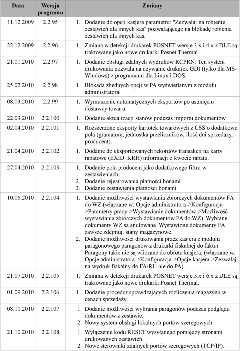 Dodanie obsługi zdalnych wydruków RCPRN: Ten system drukowania pozwala na używanie drukarek GDI (tylko dla MS- Windows) z programami dla Linux i DOS. 25.02.2010 2.2.98 1.