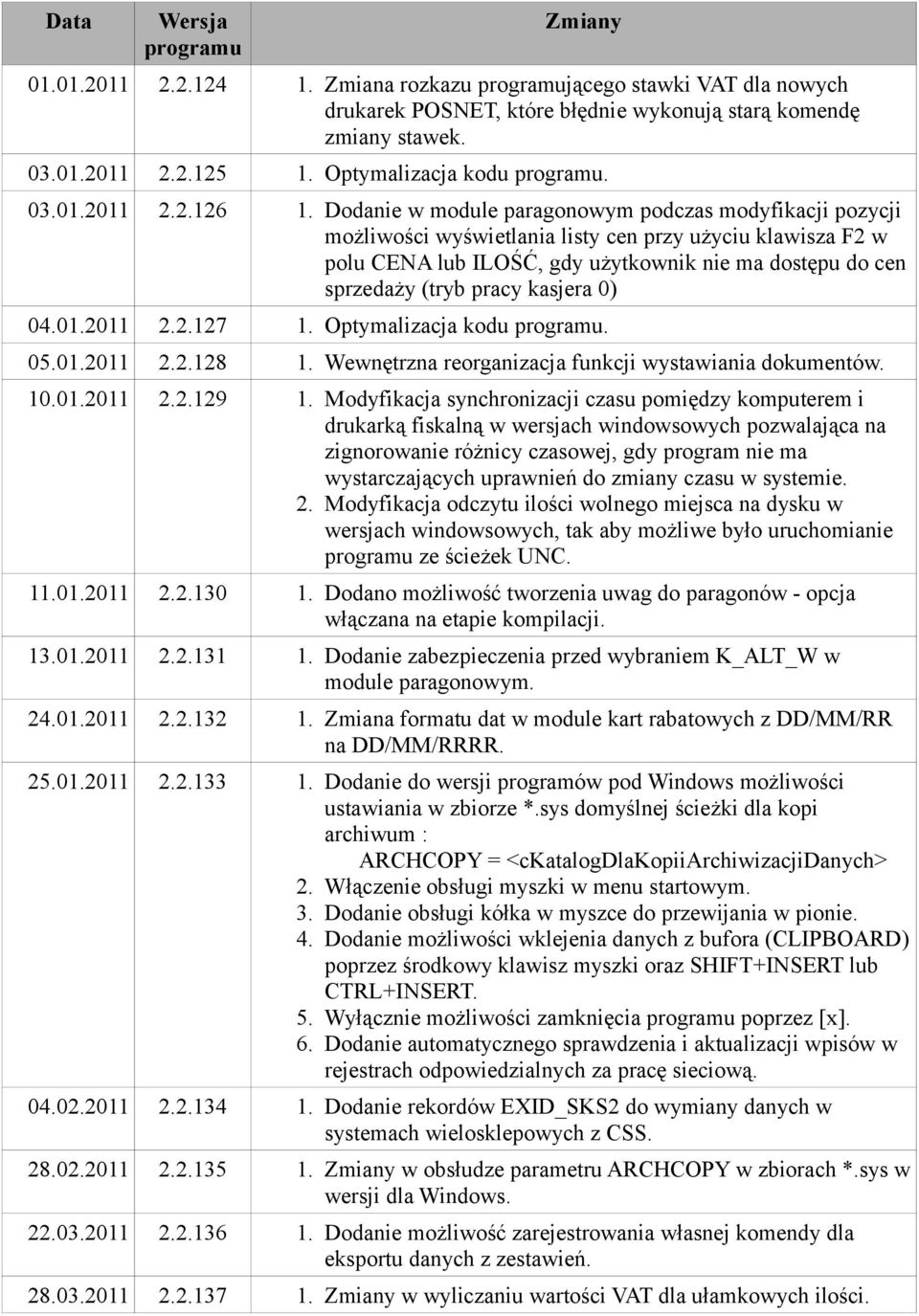 kasjera 0) 04.01.2011 2.2.127 1. Optymalizacja kodu. 05.01.2011 2.2.128 1. Wewnętrzna reorganizacja funkcji wystawiania dokumentów. 10.01.2011 2.2.129 1.