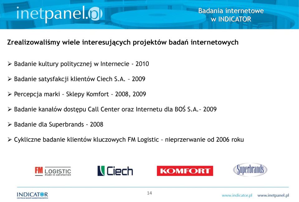 2009 Percepcja marki Sklepy Komfort 2008, 2009 Badanie kanałów dostępu Call Center oraz Internetu dla