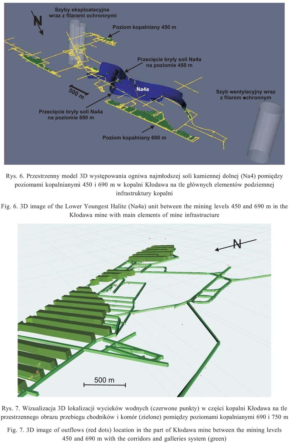 infrastruktury kopalni Fig. 6.