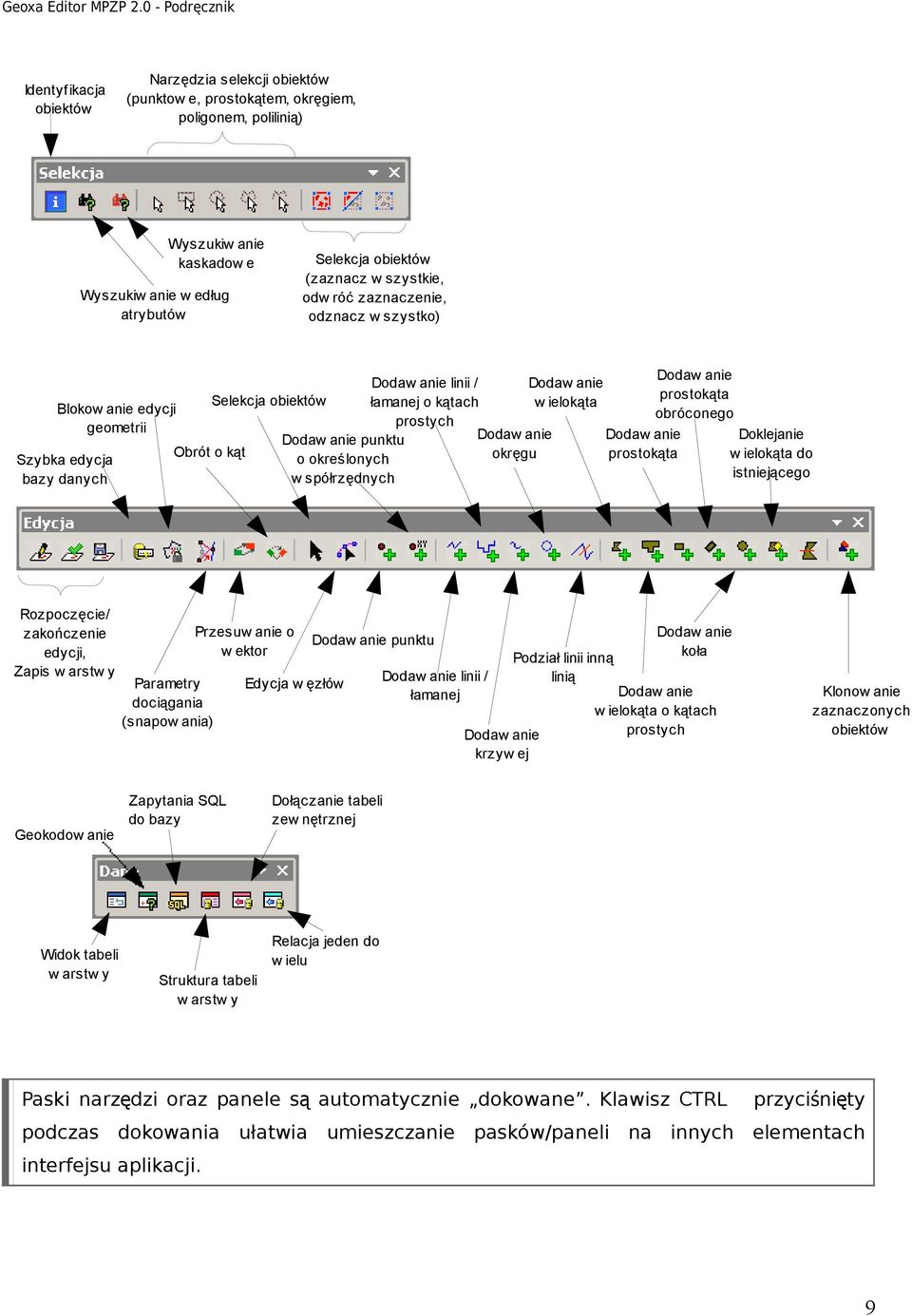 Dodaw anie Dodaw anie Doklejanie Dodaw anie punktu Obrót o kąt okręgu prostokąta w ielokąta do o określonych Szybka edycja istniejącego w spółrzędnych bazy danych Rozpoczęcie/ zakończenie edycji,