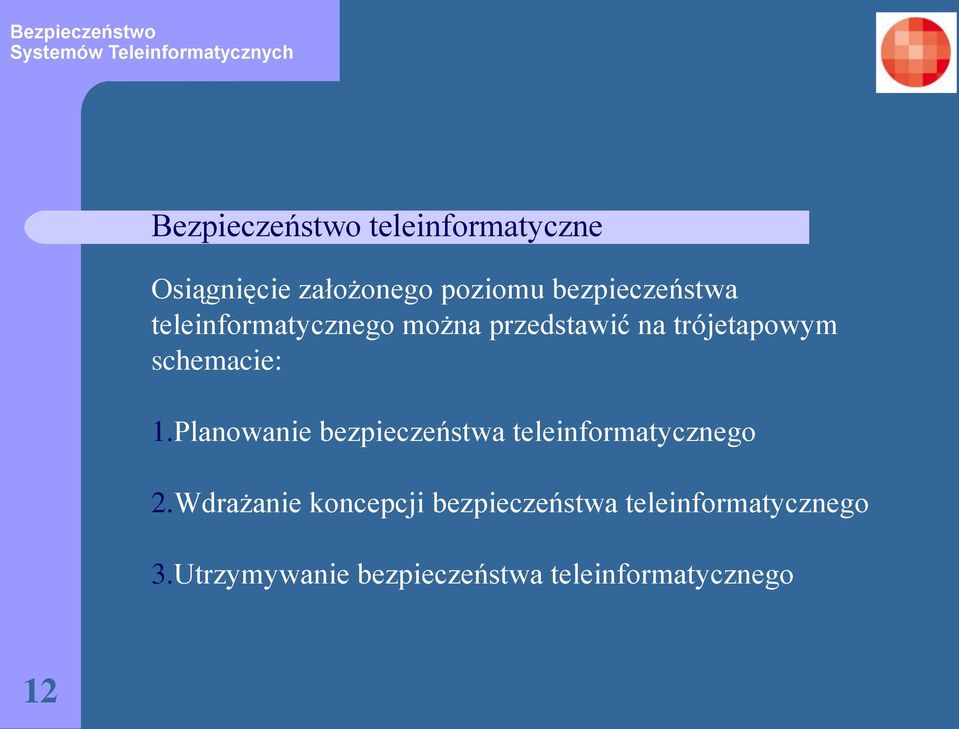 schemacie: 1.Planowanie bezpieczeństwa teleinformatycznego 2.