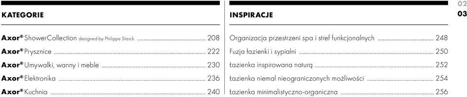 .. 240 Organizacja przestrzeni spa i stref funkcjonalnych... 248 Fuzja łazienki i sypialni.