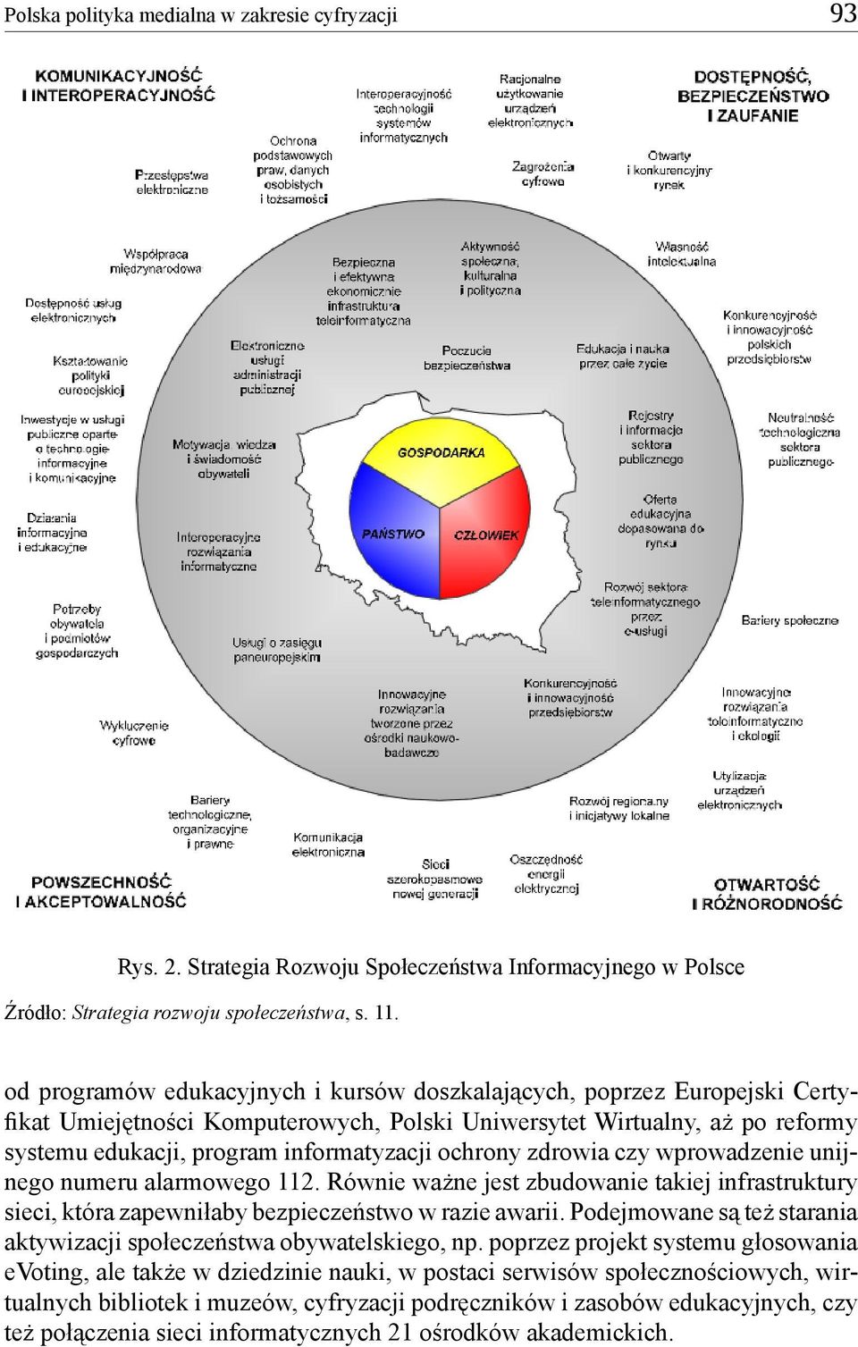 ochrony zdrowia czy wprowadzenie unijnego numeru alarmowego 112. Równie ważne jest zbudowanie takiej infrastruktury sieci, która zapewniłaby bezpieczeństwo w razie awarii.